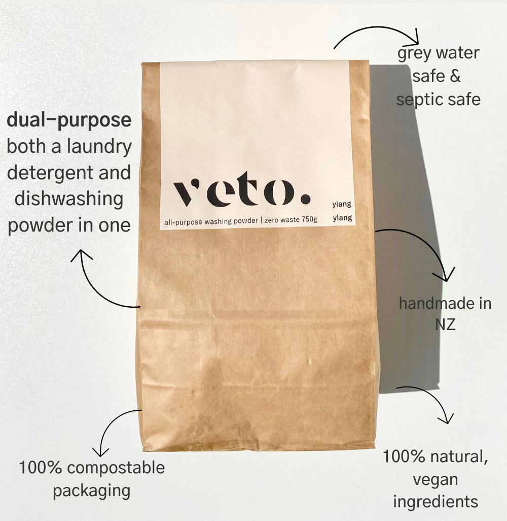 veto_Washing Powder_infographic