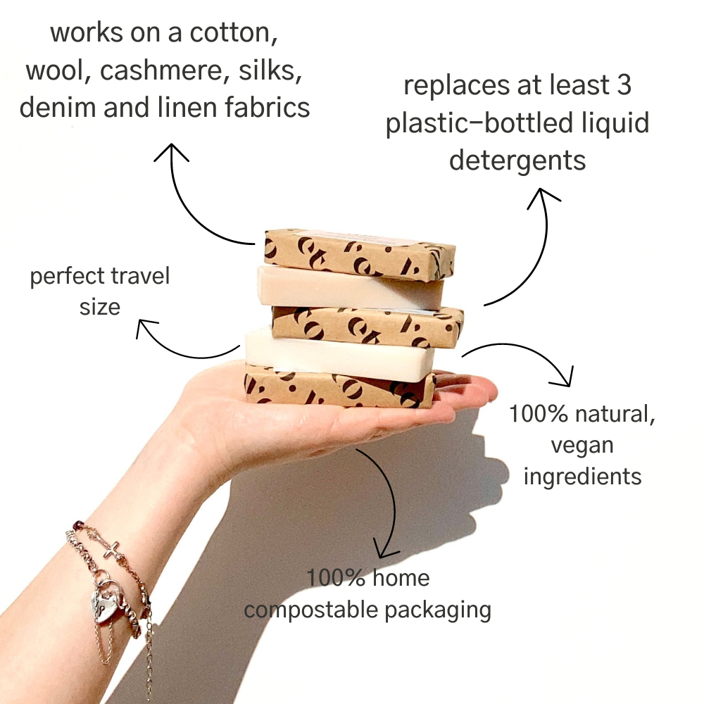 veto_Wonder Bar_laundry soap infographic